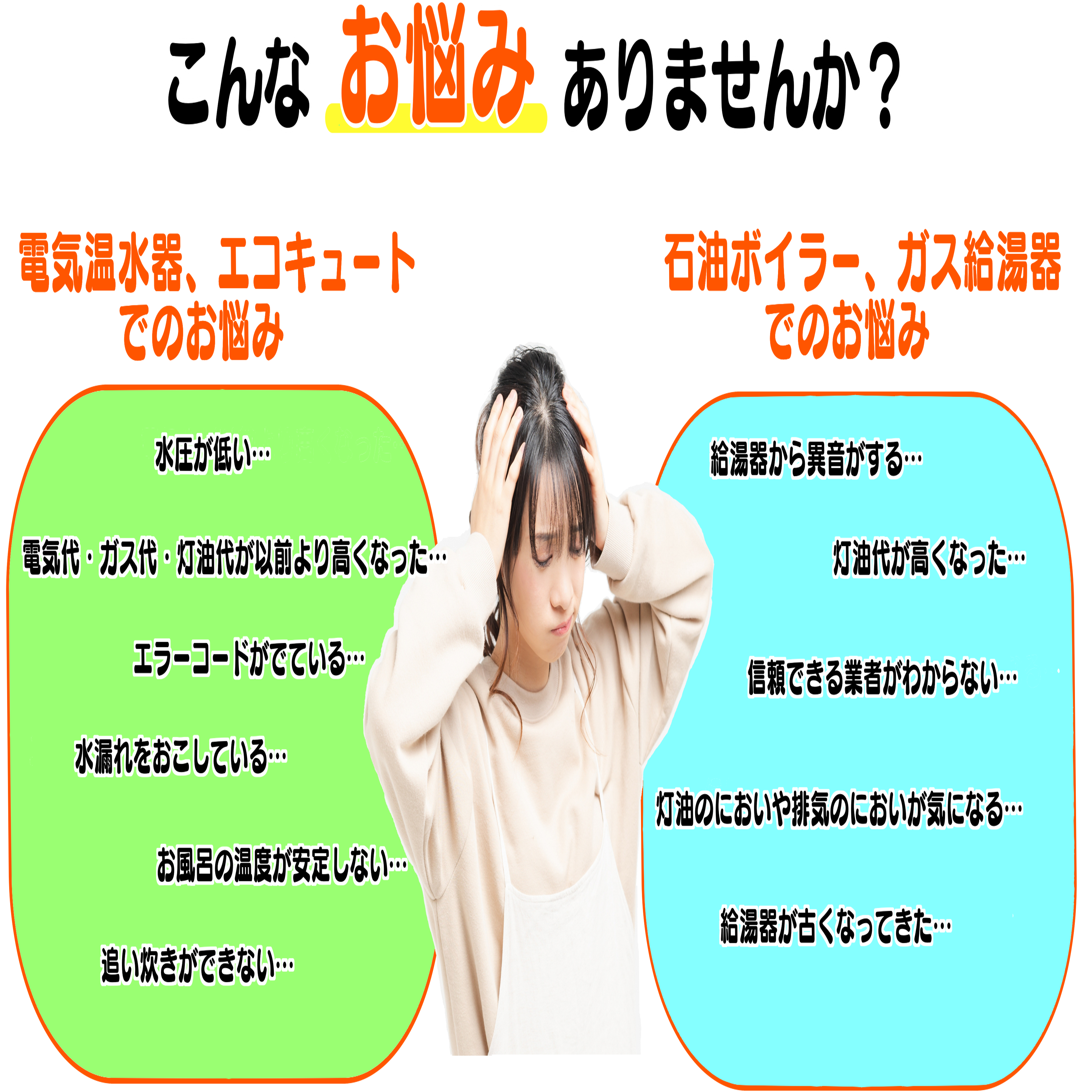 こんなお悩みありませんか？電気温水器、エコキュートでのお悩みで、水圧が低い、電気代・ガス代・灯油代が以前より高くなった、エラーコードがでている、水漏れをおこしている、お風呂の温度が安定しない、追い炊きができない。　石油ボイラー、ガス給湯器でのお悩みで、給湯器から異音がする、灯油代が高くなった、信頼できる業者がわからない、灯油のにおいや排気のにおいが気になる、給湯器が古くなってきたなど、お悩みの場合、気軽にお問合せください。